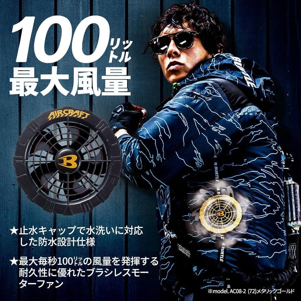 Amazon.co.jp: バートル ファンユニットAC08－1－35－F