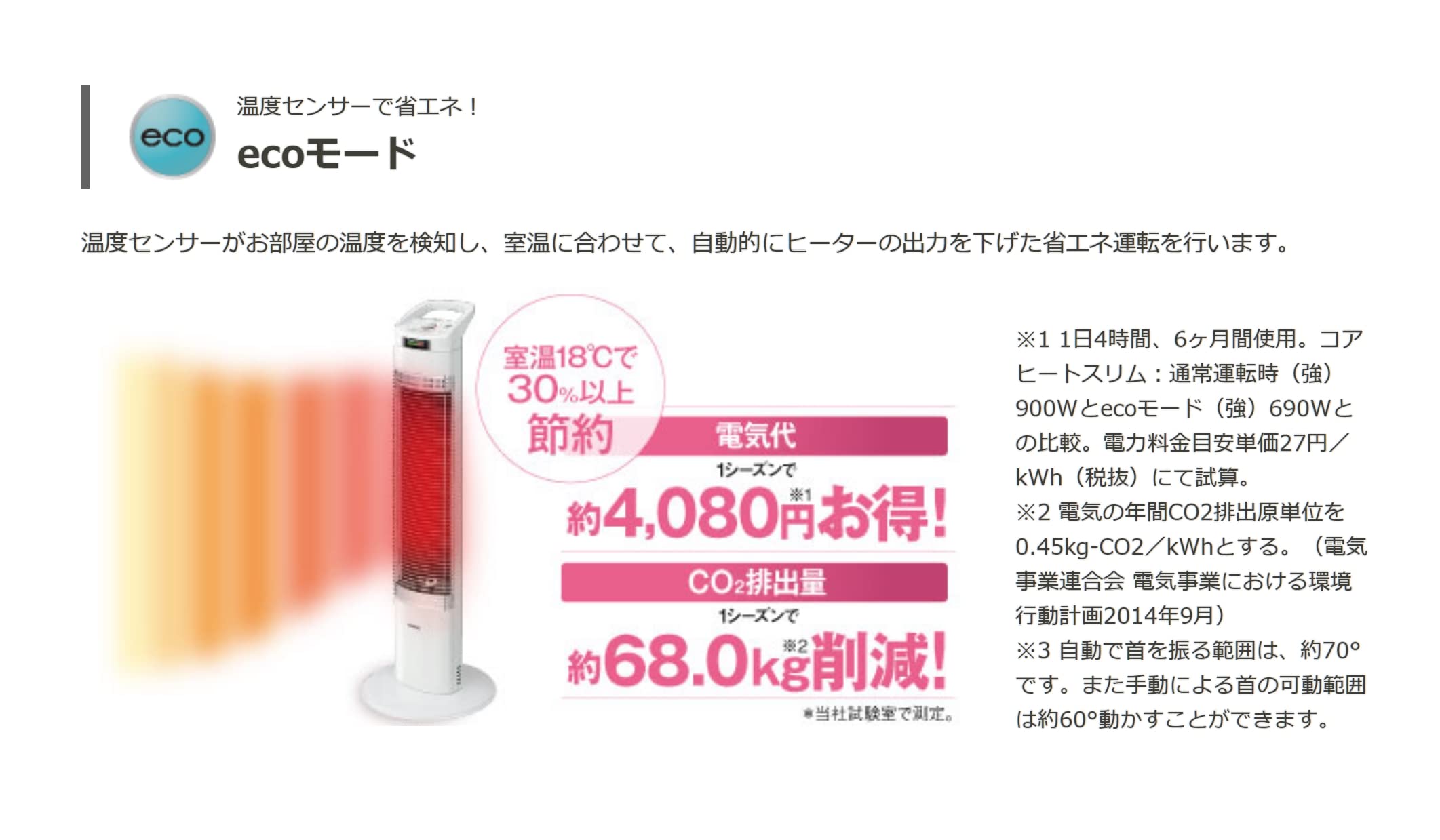 Amazon.co.jp : DH-919R-W(ホワイト) コアヒートスリム 遠赤外線