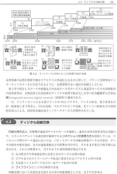 ネットワーク技術の基礎(第2版) (情報工学レクチャーシリーズ) | 宮保