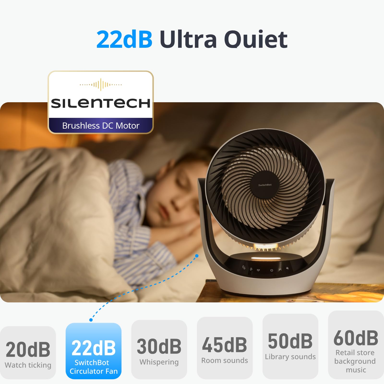 Amazon.com: SwitchBot Smart Desk Fan for Bedroom, 22dB Ultra Quiet