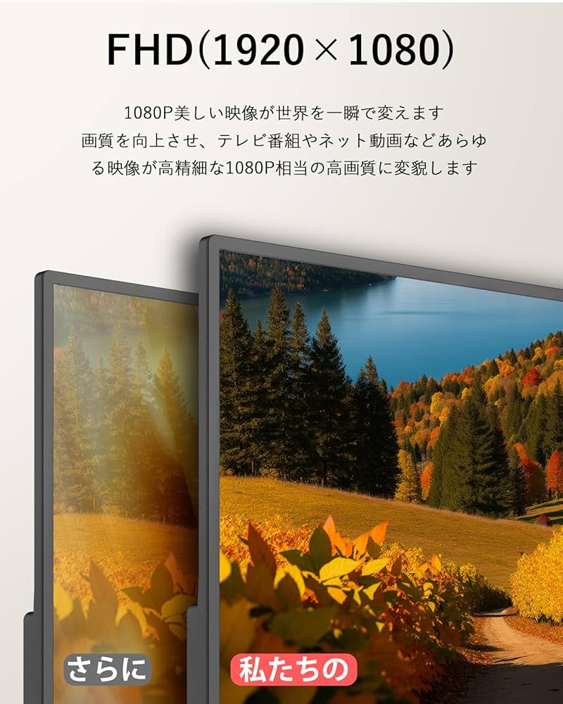 Amazon.co.jp: モバイルモニター タッチパネル 15.6インチ 1920*1080