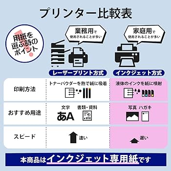 Amazon | エレコム 名刺用紙 マルチカード 名刺サイズ 120枚入り 厚口