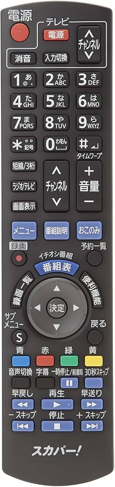 Amazon.co.jp: Panasonic Scaper Premium Service Tuner (TZ-HR400P