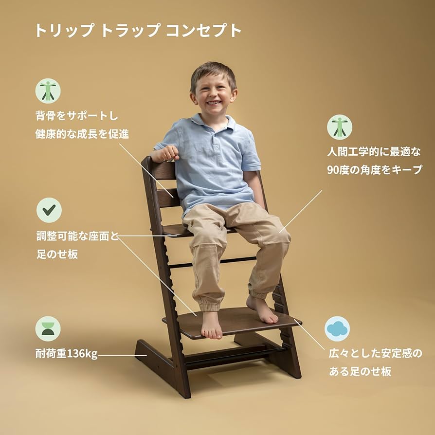 Amazon | Stokke(ストッケ)【公式】トリップトラップ ベビーチェア