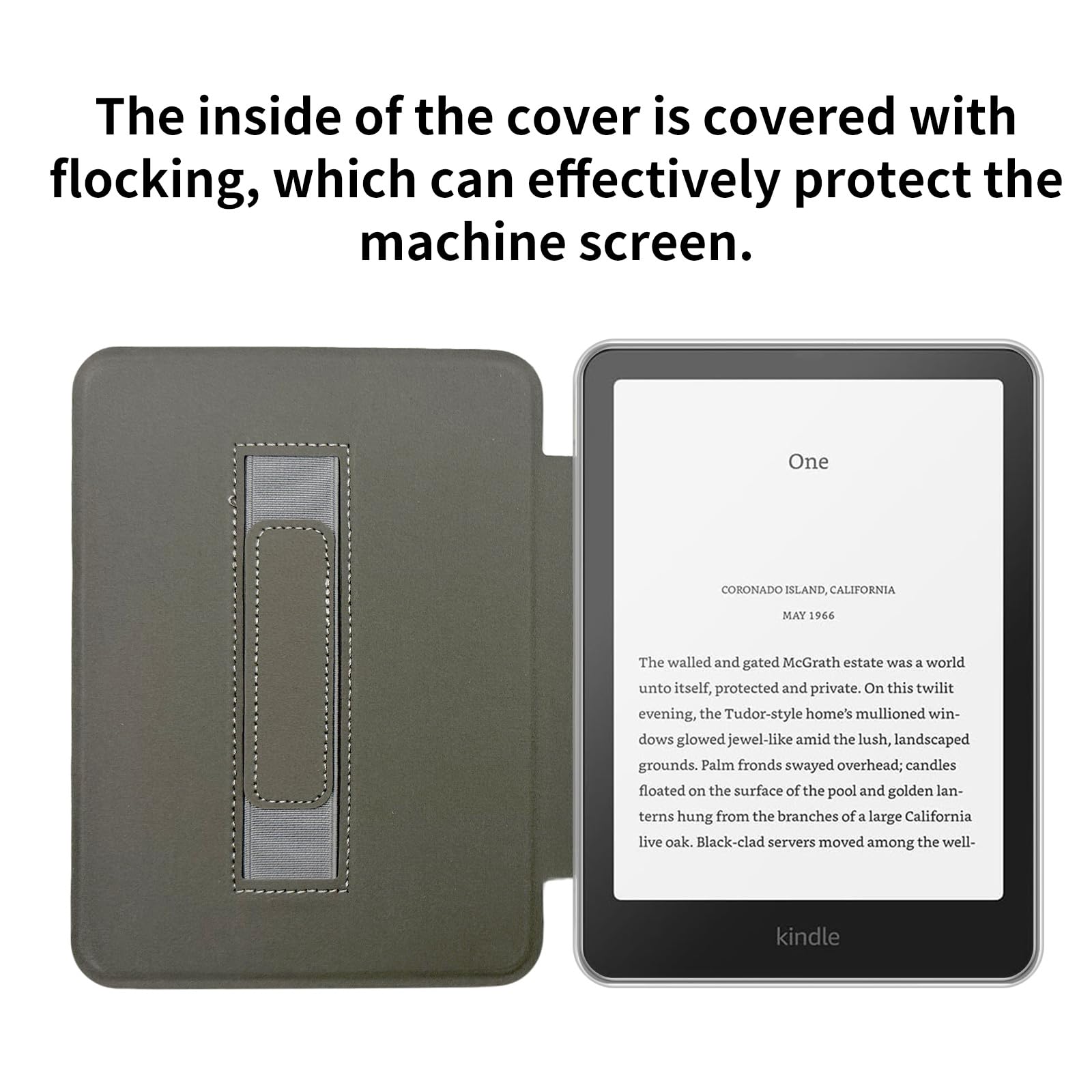 Amazon.co.jp: ハンドストラップ付き7インチKindle Paperwhite(第12