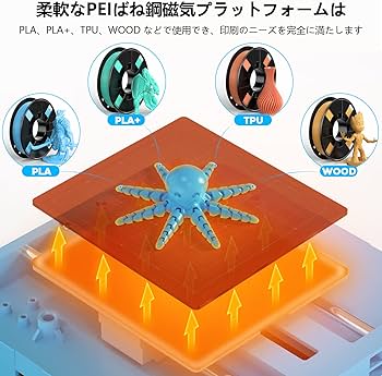 Amazon | Tina2S 3Dプリンター、Entina 3D プリンター 完全組み立て