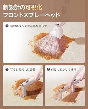 Amazon | 【業界NO.1吸引力22kPa】uwant リンサークリーナー 消臭