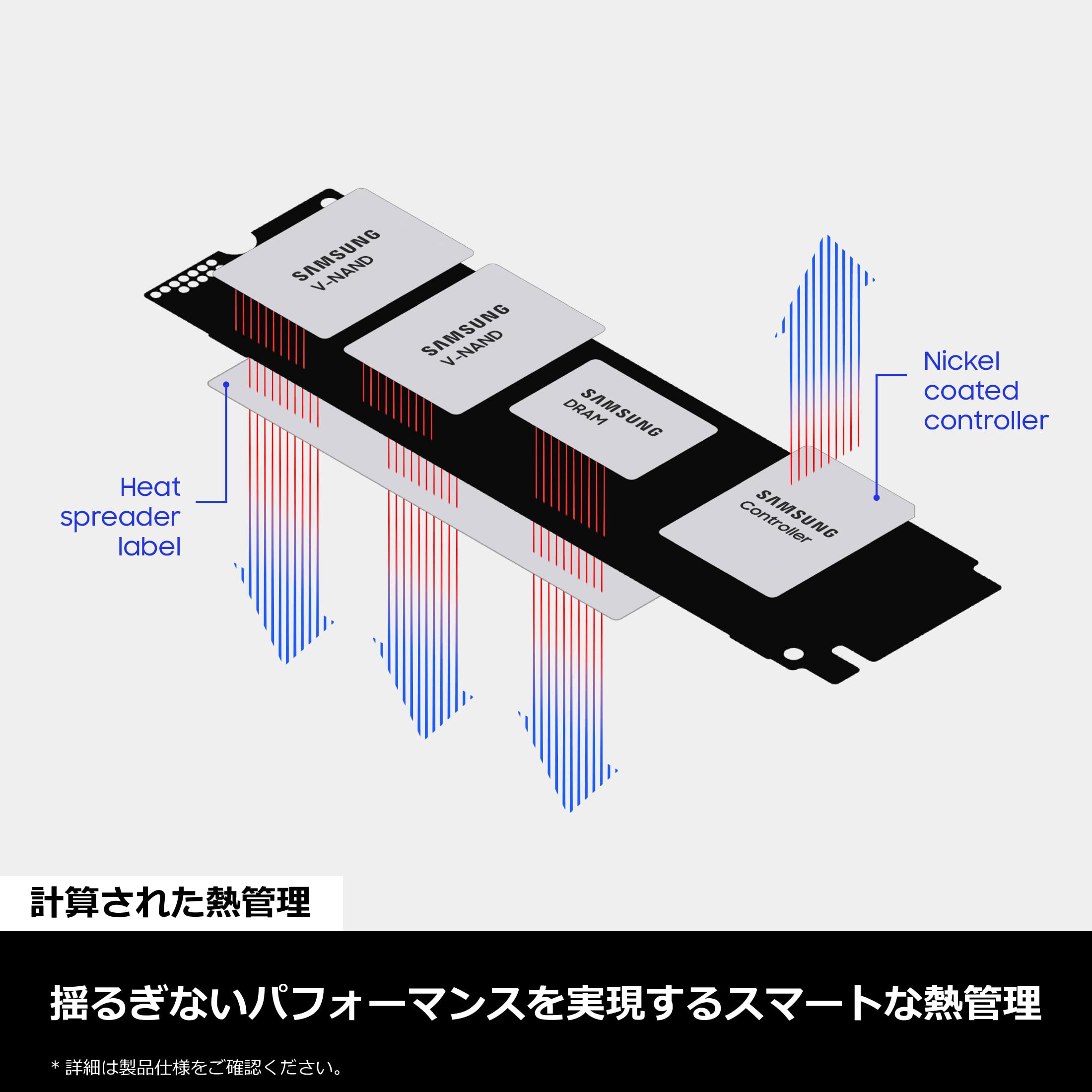 Amazon.com: Samsung 990 PRO 2TB PCIe Gen 4.0 x4 (Maximum Transfer