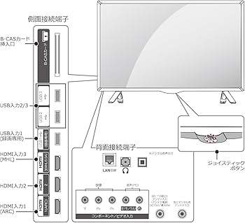 Amazon | LG 32V型 フルハイビジョン液晶テレビ 外付けHDD対応(裏録