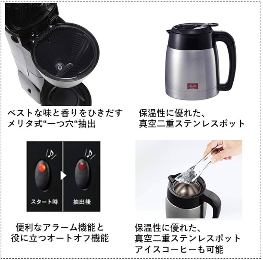Amazon | Melitta(メリタ) NOAR(ノア)【2~5杯用・1×2のフィルター
