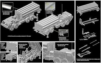 Amazon | ブラックラベル 1/35 アメリカ軍 M1120 THAAD/サード