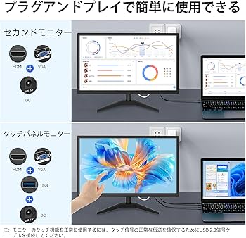 Amazon.co.jp: 22インチ タッチパネルモニター IPS FHD 1920x1080P PC