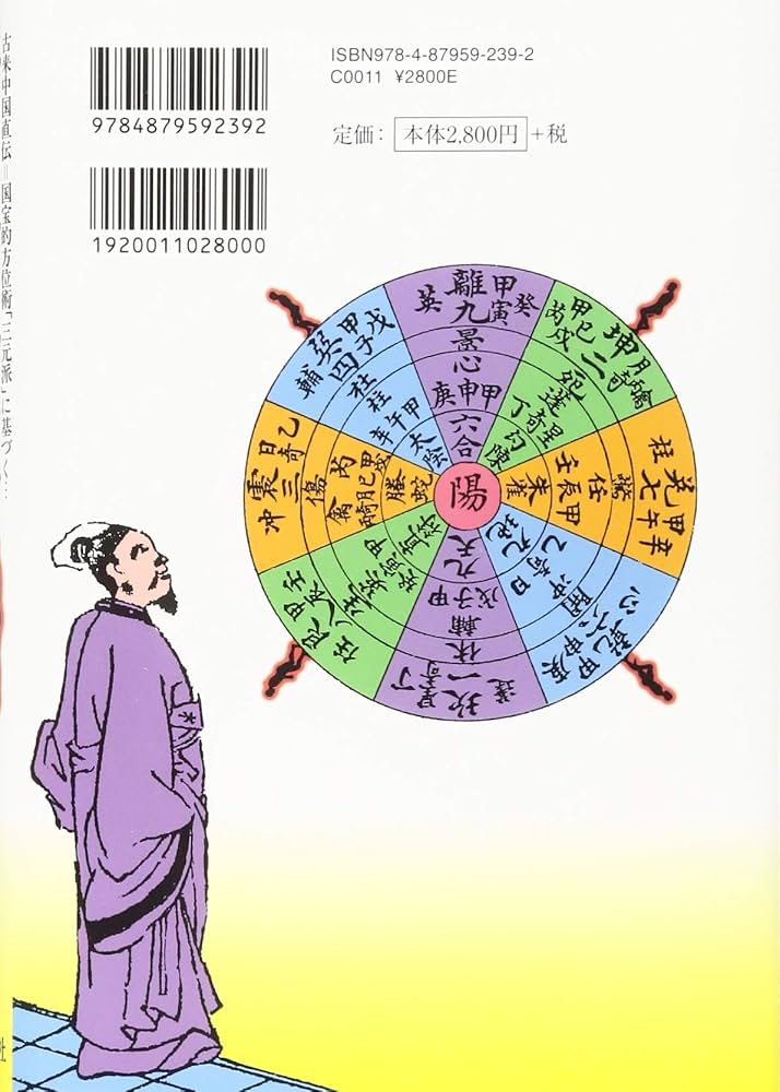 奇門遁甲行動術 | 内藤 文穏 |本 | 通販 | Amazon