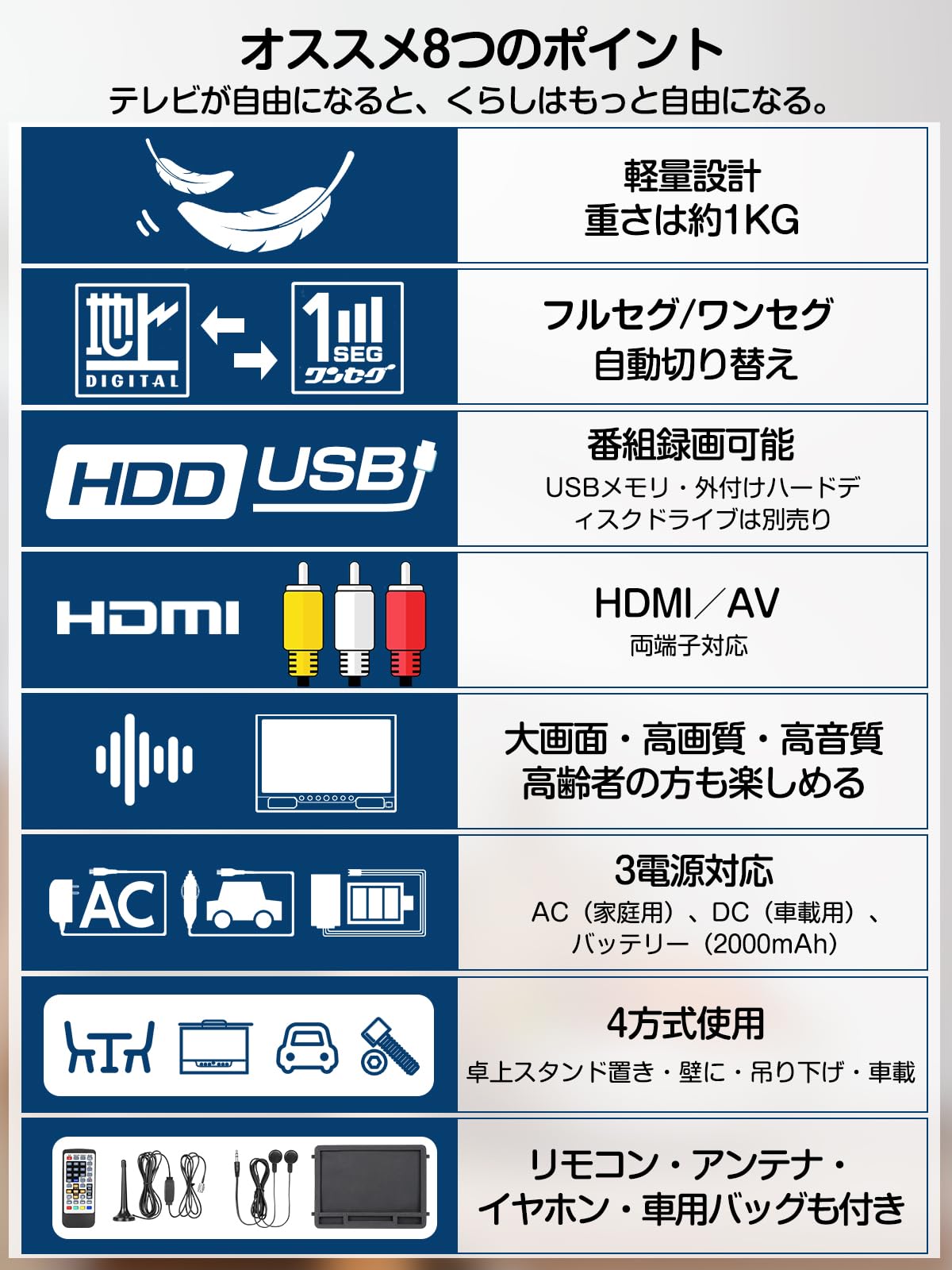 Amazon | TKUIN ポータブルテレビ 14インチ 小型 録画機能 テレビ