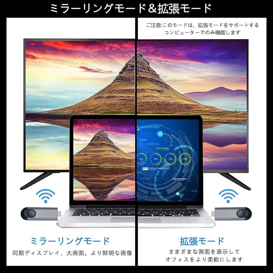 Amazon | KZNTAKU ワイヤレス hdmi 送受信機セット 正規品【日本技適