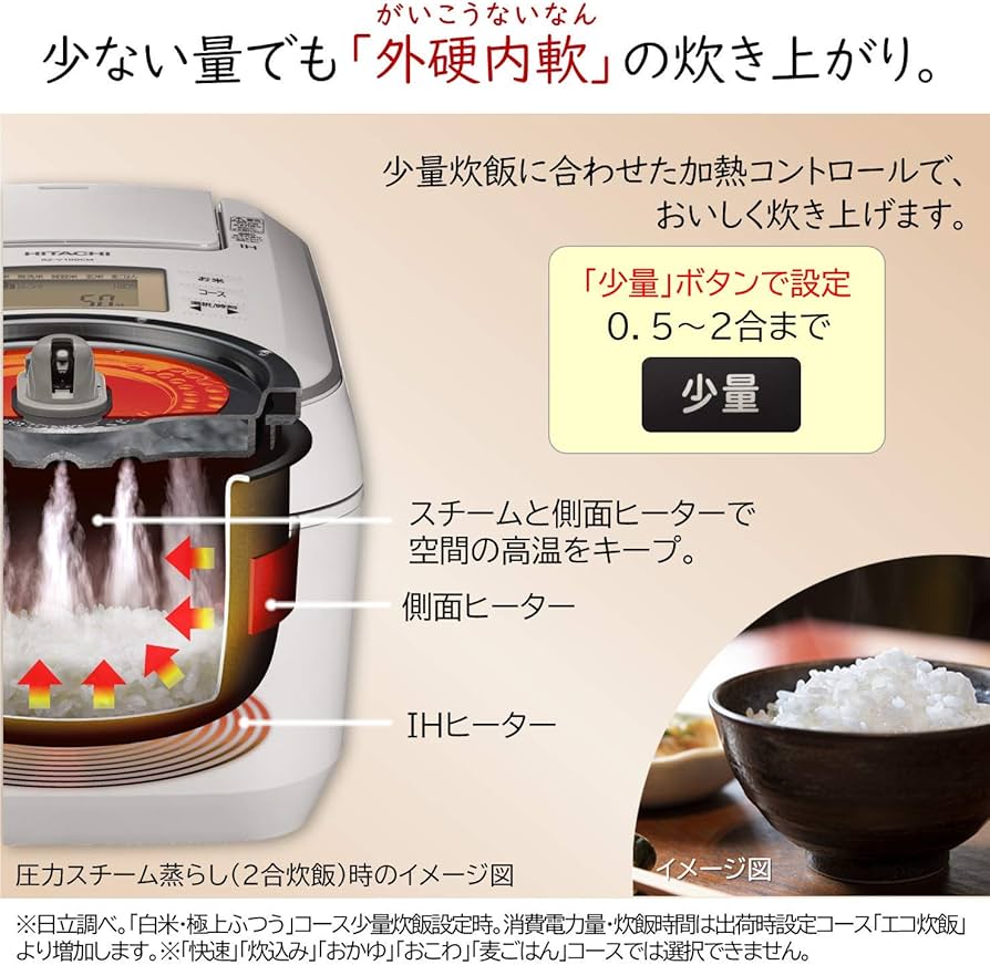 Amazon | 日立 炊飯器 5.5合 圧力IH ふっくら御膳 蒸気カット RZ