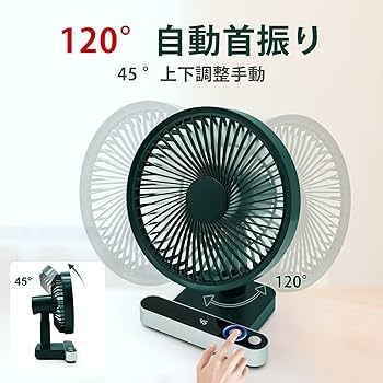 Amazon | USB扇風機 卓上扇風機 自動首振り静音 4段階風量 大風量 急速