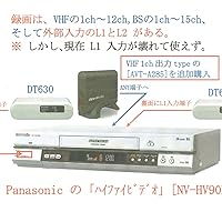 Amazon.co.jp: アスク AVer Media 地上デジタル受信用 デジアナ変換