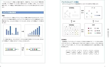 アルゴリズム ビジュアル大事典 ～図解でよくわかるアルゴリズムと