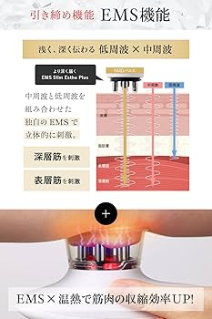 Amazon.co.jp: WAVEWAVE 美容器 家庭用エステ器具 EMS 引き締め