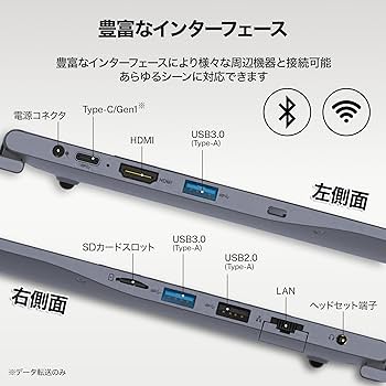 Amazon.co.jp: 【整備済み品】 ノートパソコン Windows11 第12世代CPU