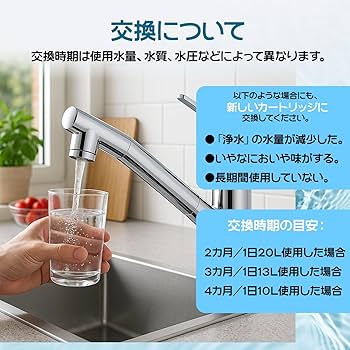 Amazon | タカギの浄水器 カートリッジ互換JC0032DK,JC0036UG,JC0032UG