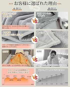Amazon.co.jp : 電気毛布 掛け敷き兼用 厚手 両面フランネル