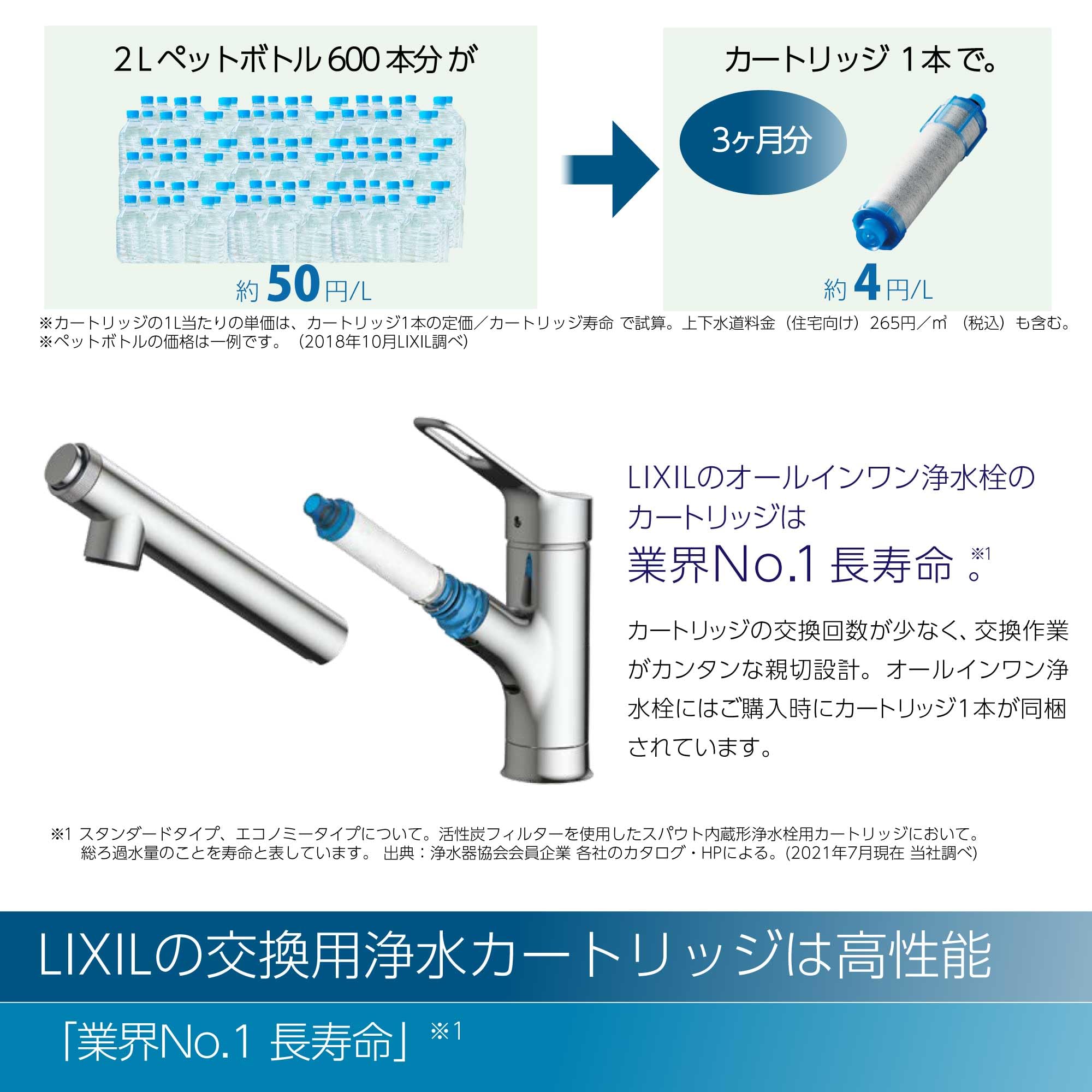 Amazon | LIXIL ( リクシル ) INAX ハンドシャワー付 浄水器内蔵