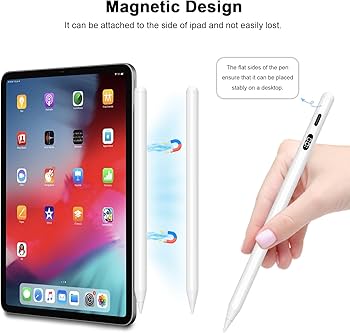 Amazon.com: iPencil 2nd Generation, Pencil for iPad with Palm