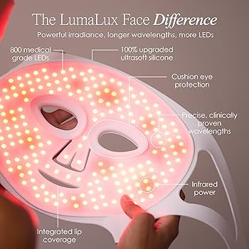 Amazon.com : Project E Beauty LumaLux Face | Pro LED Light Therapy