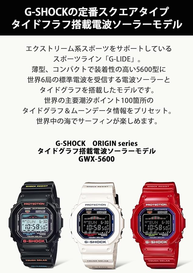 Amazon.com: Casio G-Shock Tough Solar Red Plastic Resin Case and
