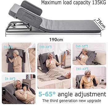 Amazon.co.jp: 電動ベッド背もたれ 座椅子 介護ベッド用 角度5-65°調節