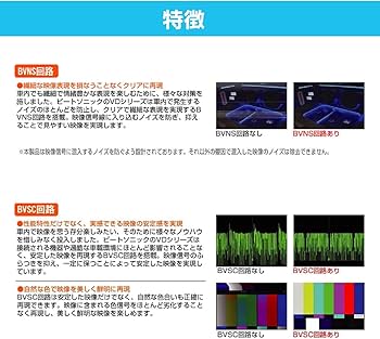 Amazon.co.jp: ビートソニック ビデオノイズフィルター ビデオ信号専用