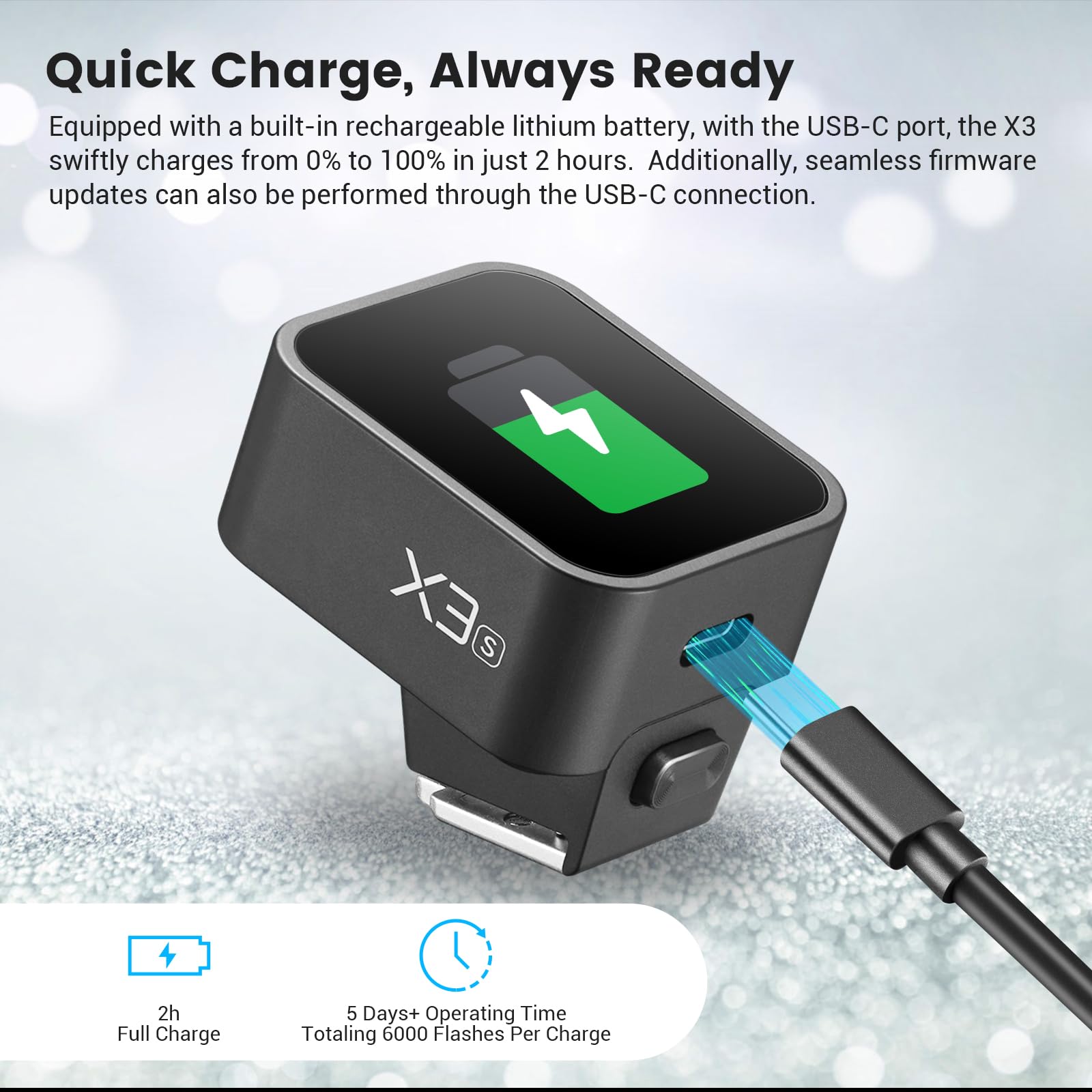 Amazon.com : Godox X3 X3-S Flash Trigger for Sony, High-Definition