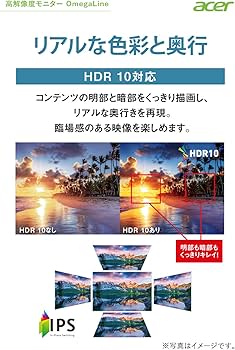 Amazon.co.jp: Acer モニター OmegaLine CB282Ksmiiprfx 28インチ 27
