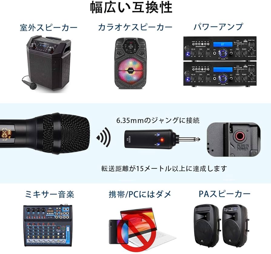 Amazon.co.jp: Kithouse K380Sワイヤレスマイク カラオケ 無線マイク