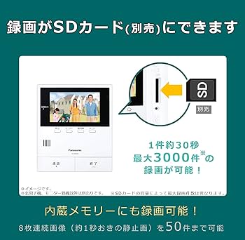 Amazon.co.jp: パナソニック テレビドアホン モニター親機 カメラ玄関