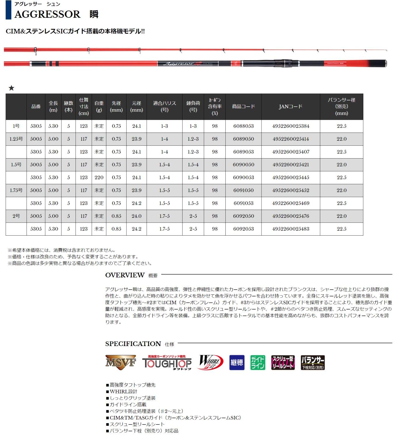 Amazon | 宇崎日新 アグレッサー 瞬 1.25号 5005 | Uzaki Nissin | 磯竿