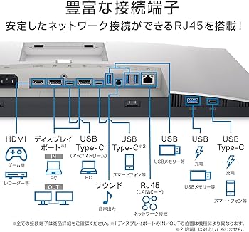 Amazon.co.jp: Dell U2422HE 23.8インチ USB-C ハブ モニター