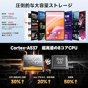 Amazon.co.jp: タブレット android 16 【Gemini AI搭載 フイルム貼り