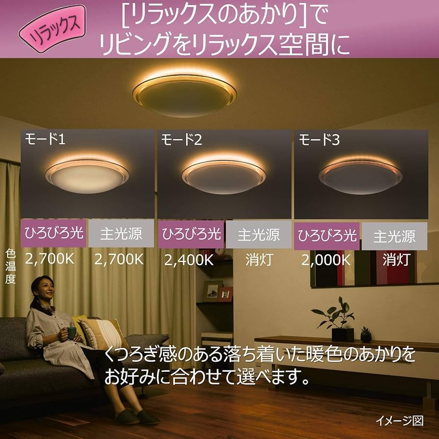 Amazon | 日立 LEDシーリング 【プレミアム:ひろびろ光】 ~14畳 天井や