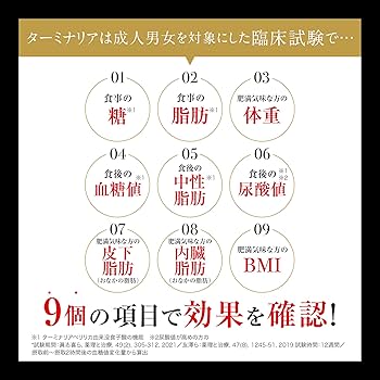 Amazon | 【機能性表示食品】 ターミナリアファースト (グルメサプリ