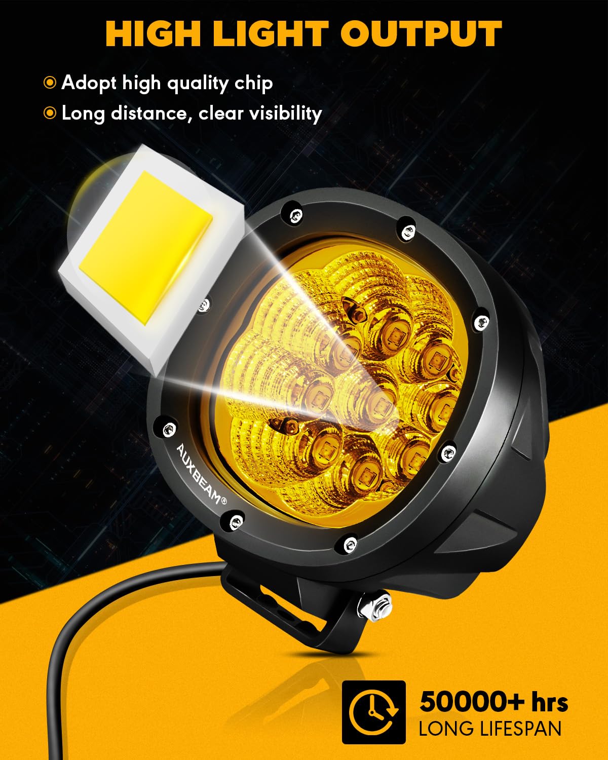 Amazon.co.jp: Auxbeam 4インチ アンバー ラウンド LED ドライビング