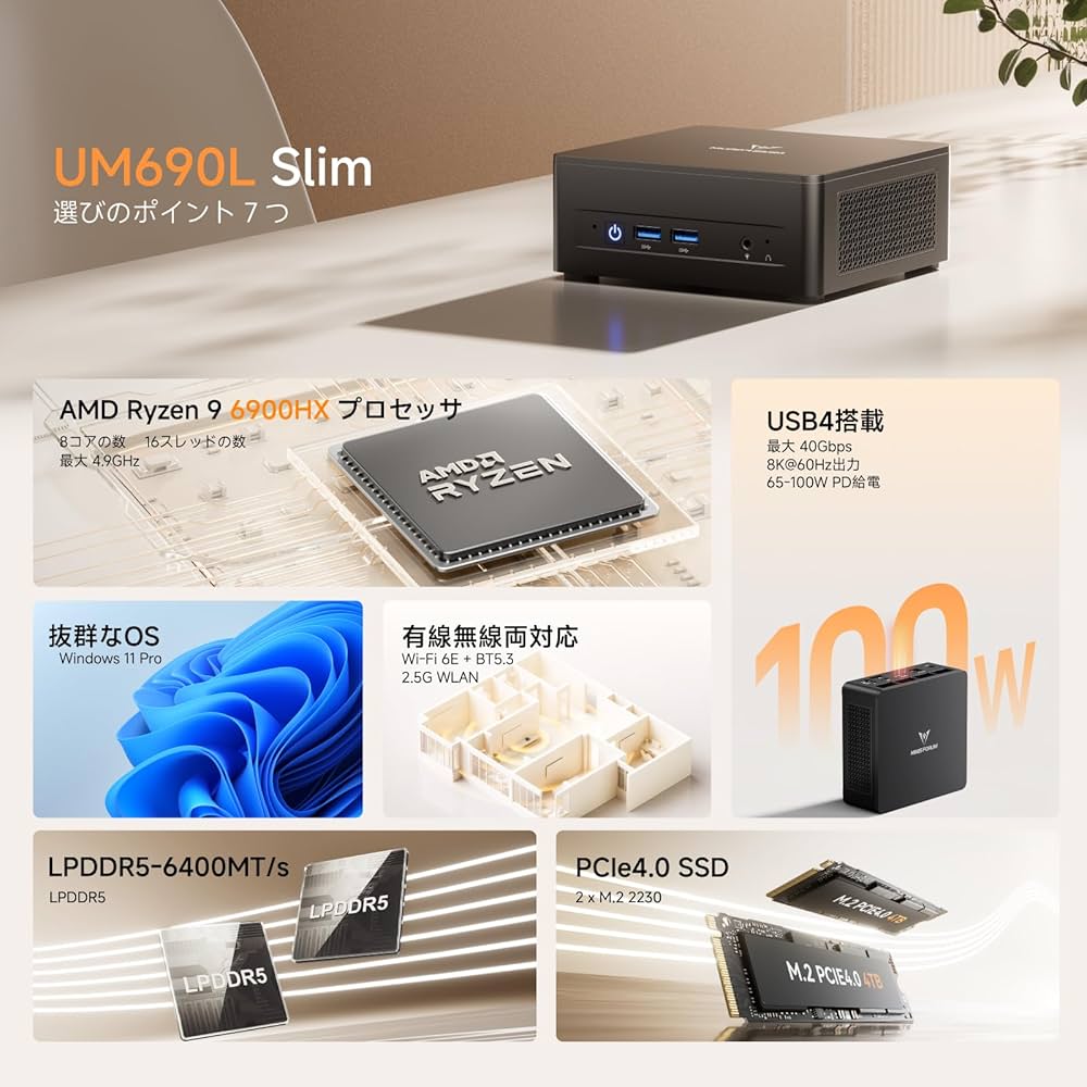 Amazon.co.jp: MINISFORUM UM690L Slim ミニpc AMD Ryzen 9 6900HX