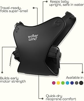Amazon.co.jp: WaterLand(ウォーターランド) ベビーキャリア - 水と陸