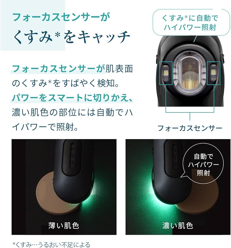 Amazon.co.jp: ヤーマン 美顔器 ブルーグリーンショット IPL LED
