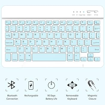Amazon.com: Keyboard Case for iPad Air 11-inch M2 2024/ Air 5th
