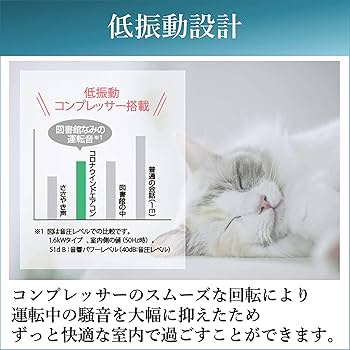 Amazon | コロナ(Corona) 【工事不要】 ウインドエアコン Relala 窓用