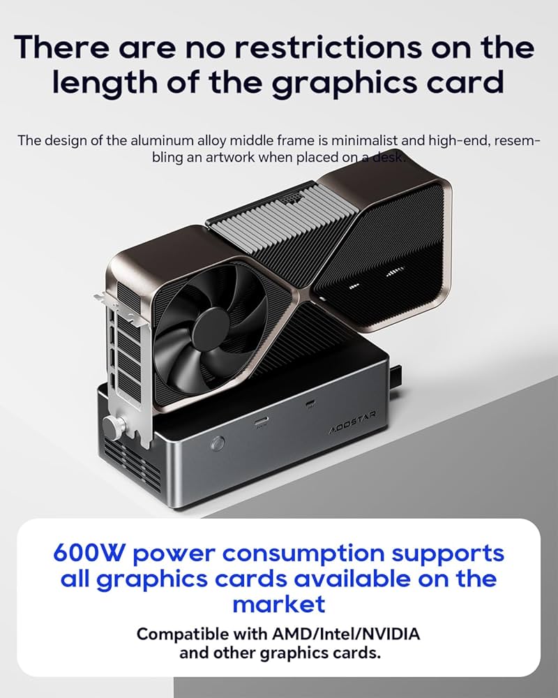 Amazon.com: AOOSTAR AG02 EGPU Dock with 800W PSU, OCuLink+USB4
