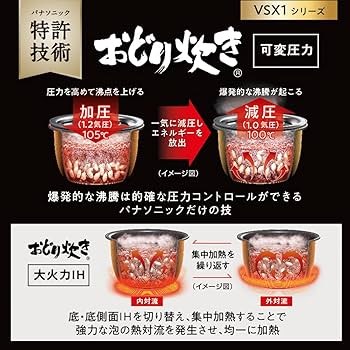 Amazon | パナソニック 炊飯器 1升 最高峰モデル スマホ連携 銘柄炊き